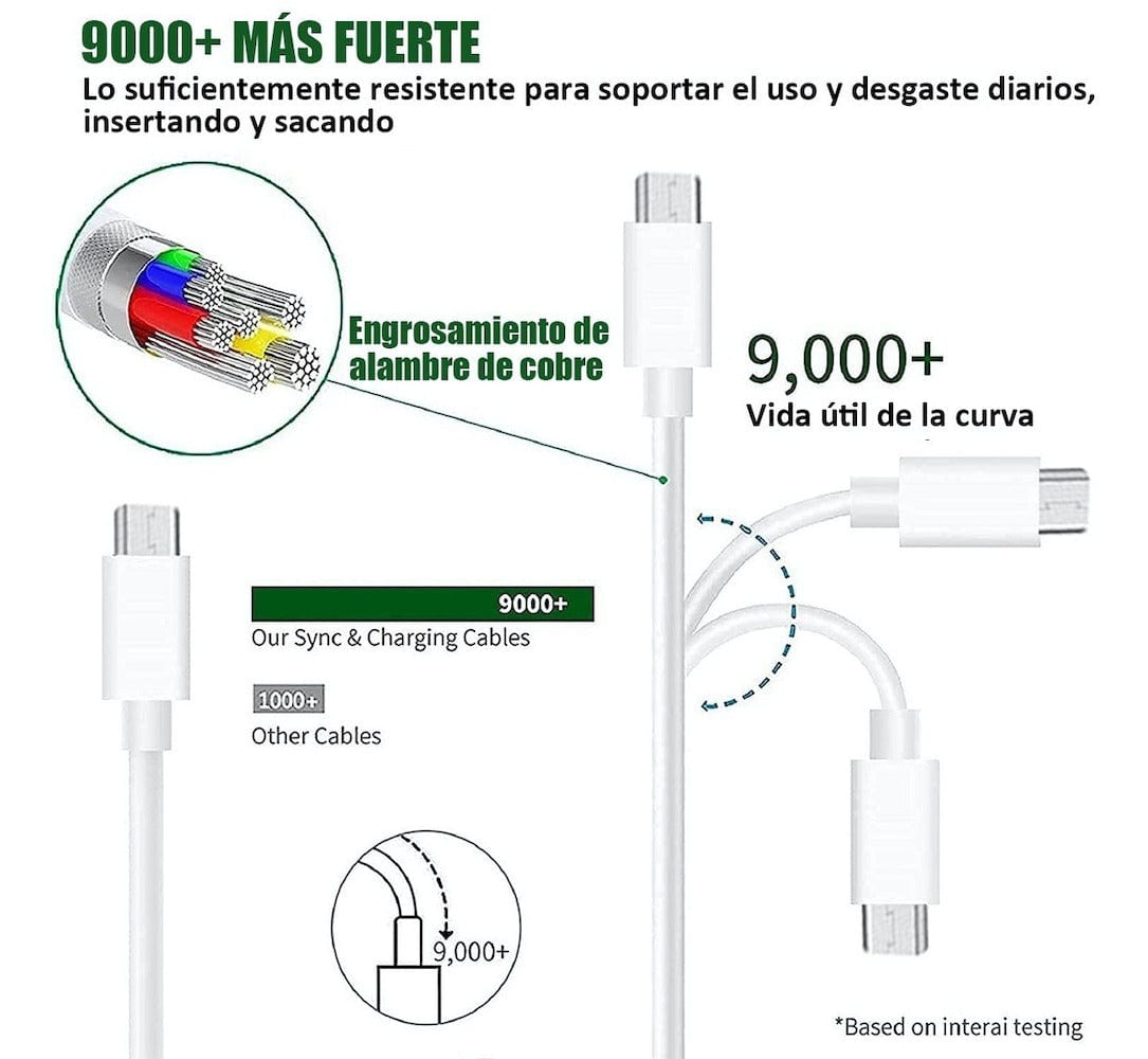 Cargador Moreka MR2610 2.0A Puerto Usb incluye tipo V8 1M3