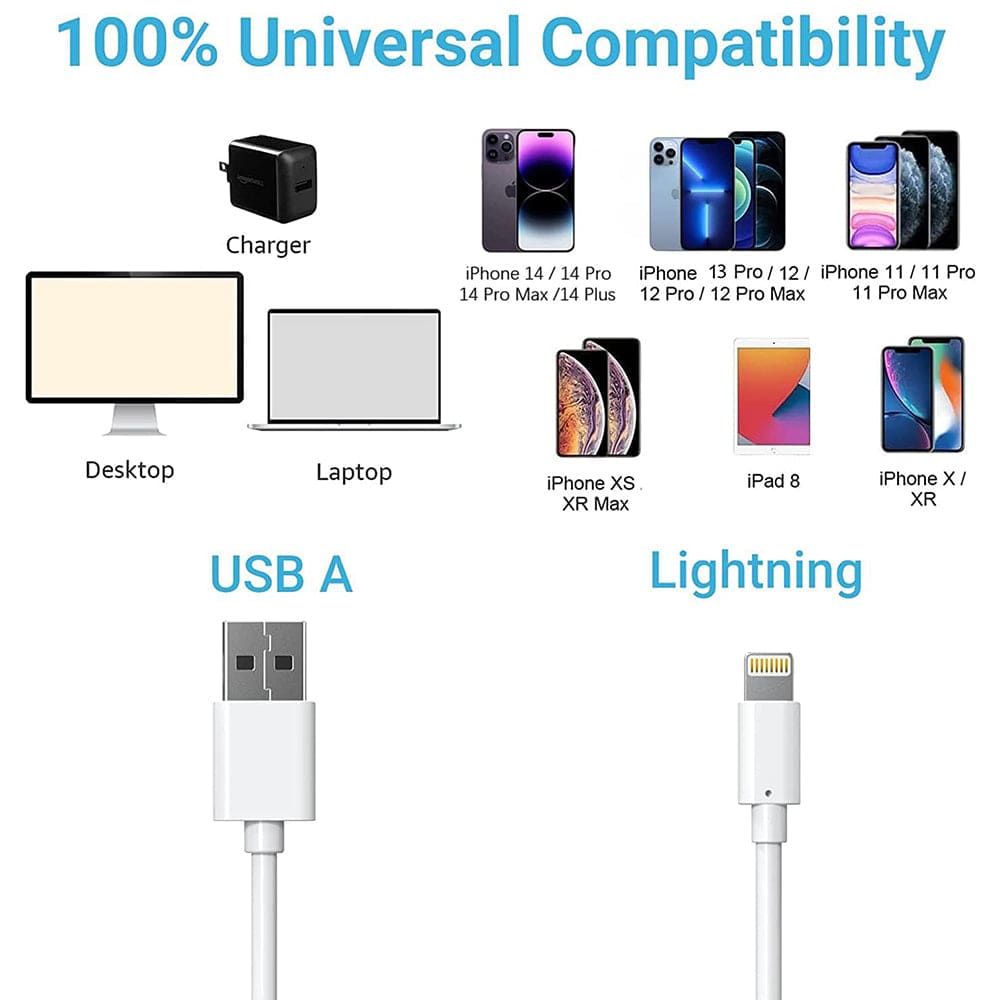 Turbo Cargador Moreka AC107 40W 2 salidas USB y C Cable IP 1M3