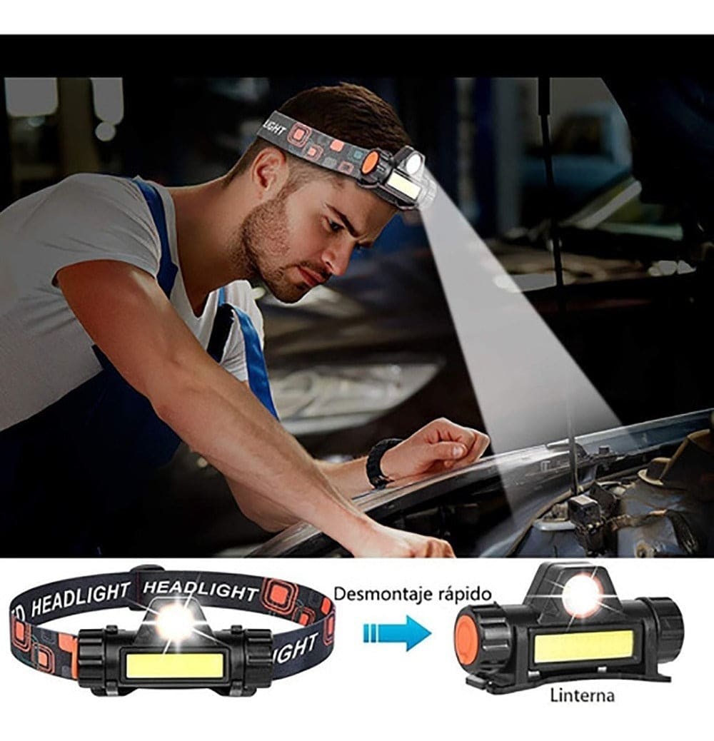 Lámpara De Cabeza Linterna Minero Recargable Con Impermeable M-81103