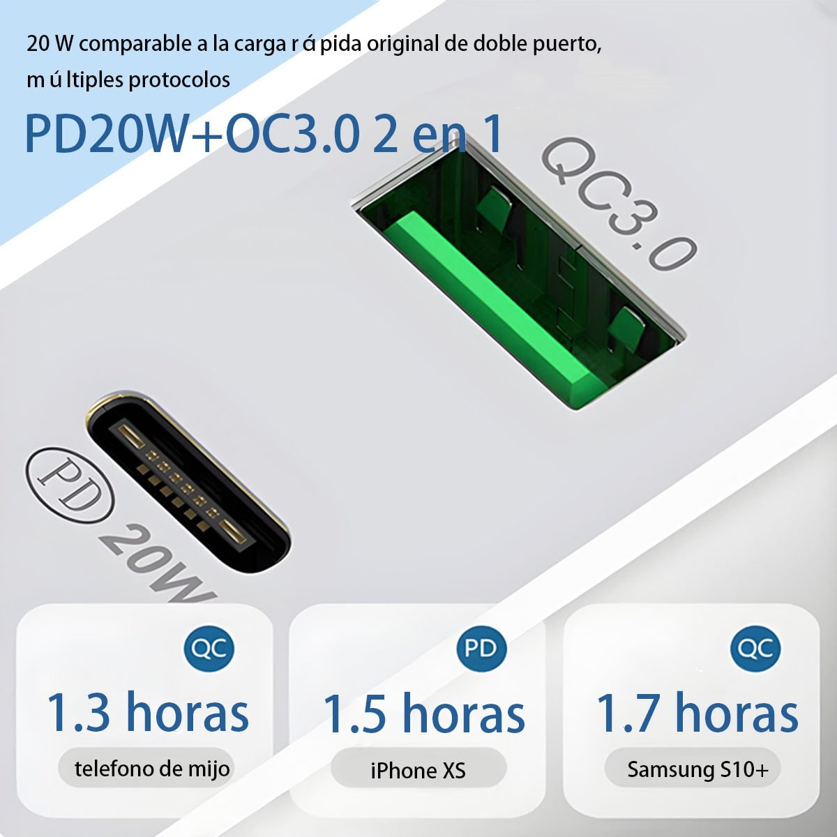 Turbo Cargador 40W Moreka AC108 2 puertos USB y C Cable Tipo C M3