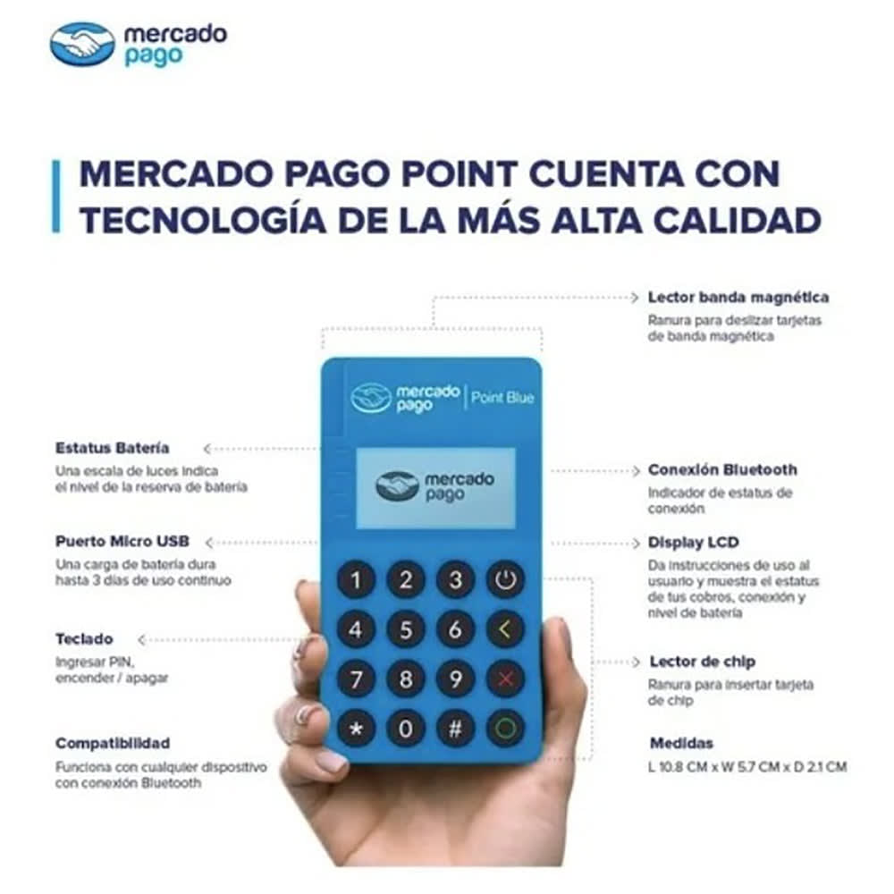 Point Blue Lector De Tarjetas Bluetooth Qr Gratis4
