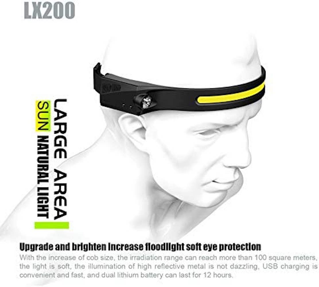 Lámpara De Cabeza Linterna Minero Recargable Con Sensor Moreka M-G283