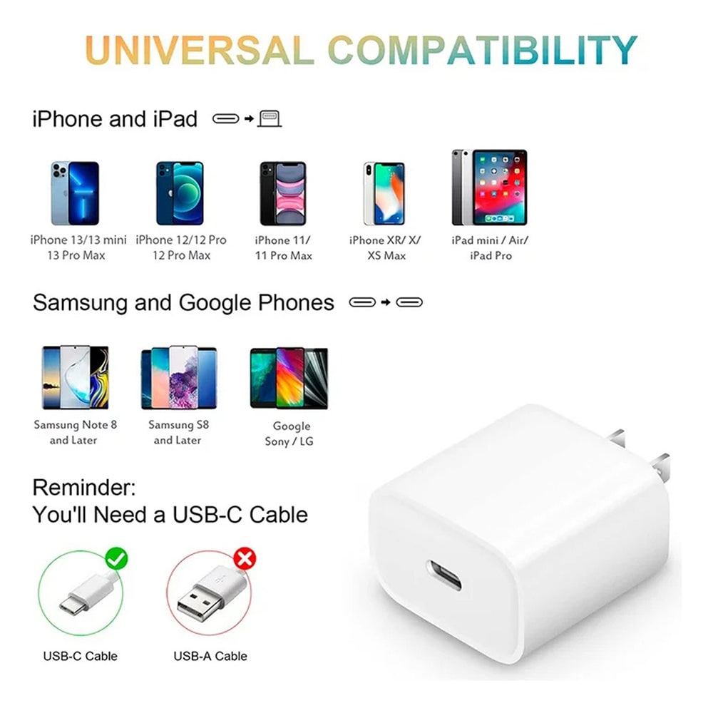 Cargador MOREKA P-001 20W, 3.1A3