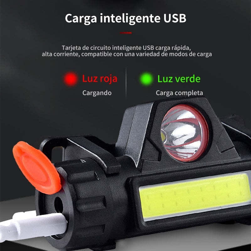Lámpara De Cabeza Linterna Minero Recargable Con Impermeable M-81104