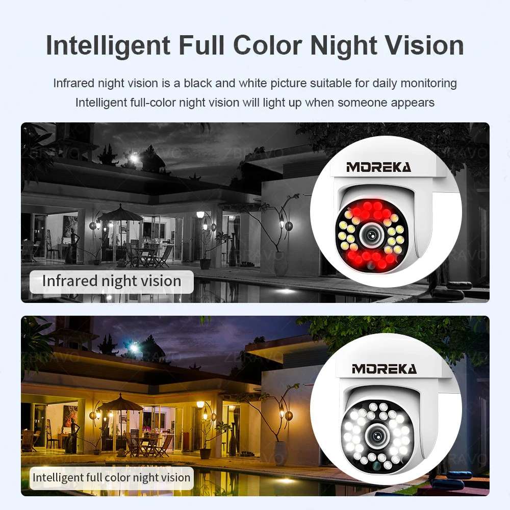 Cámara IP 360° Wifi 2mp Visión Nocturna 1080p Contra Agua IP66 Jk-0024