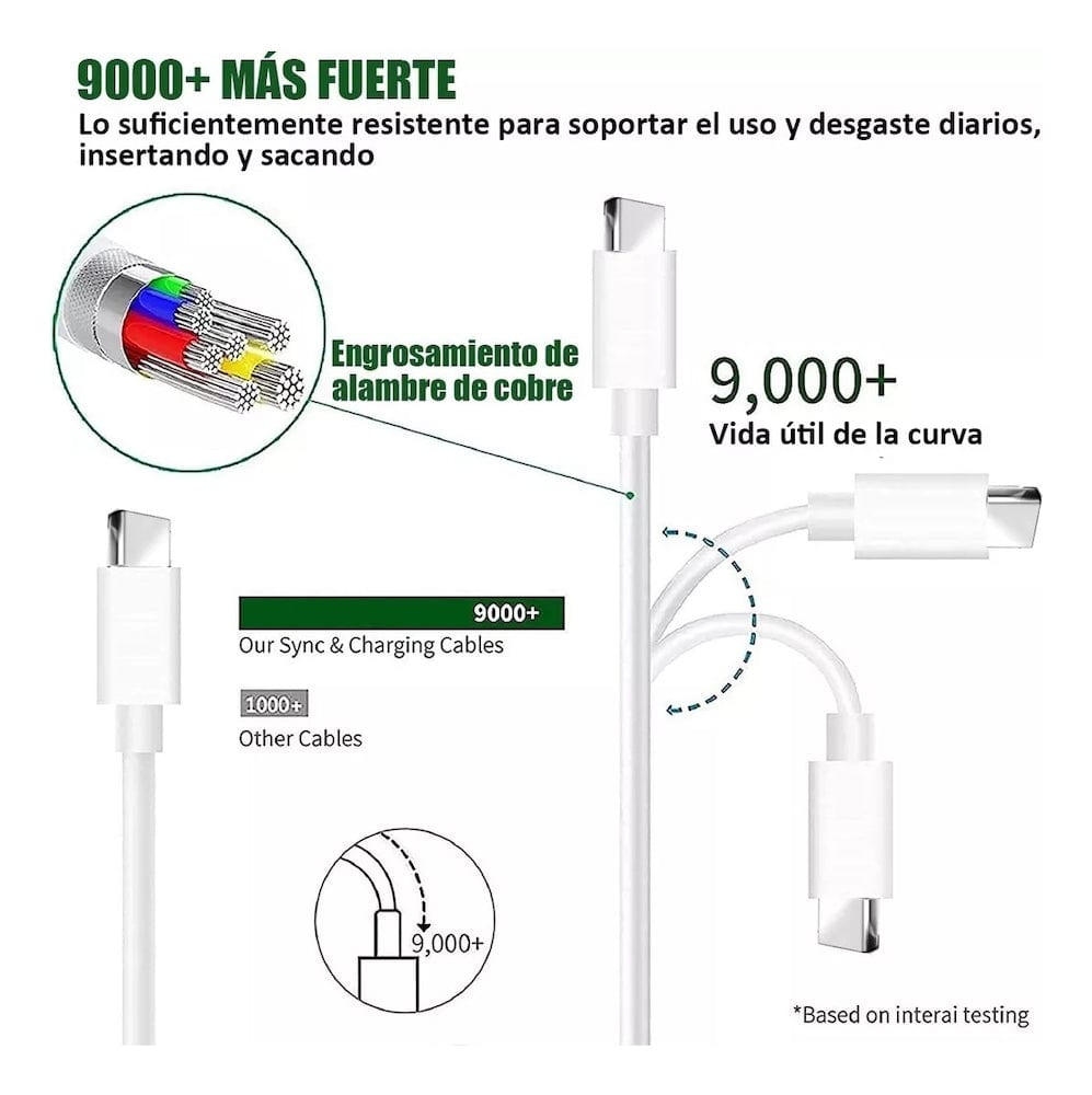 Cargador Tipo C Moreka MR0805 2.1A Incluye Cable7