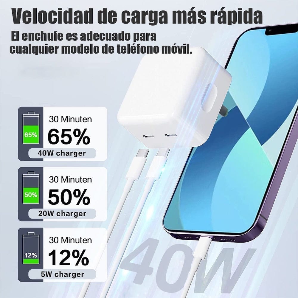 Cargador 40W Moreka CC21 Carga Rapída Doble USB6