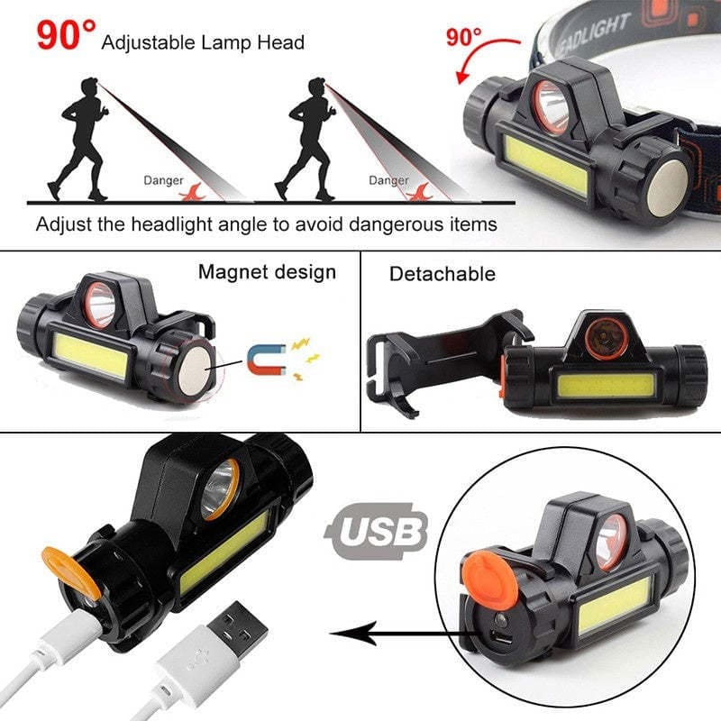 Lámpara De Cabeza Linterna Minero Recargable Con Impermeable M-81105