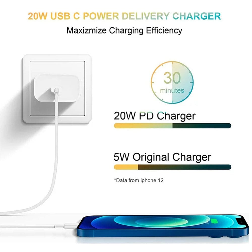 Cargador MOREKA P-001 20W, 3.1A5