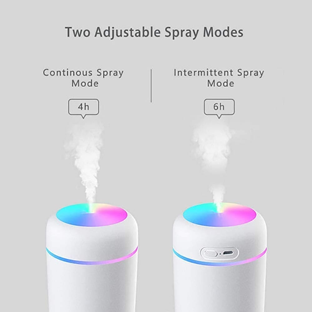 Humificador Portatil H2o Aromaterapia7