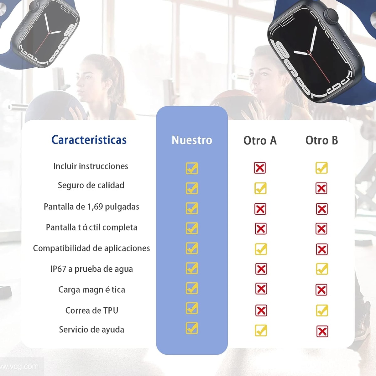 SmartWaatch Z51 Serie 7 BigScreen 1,99 impermeable6