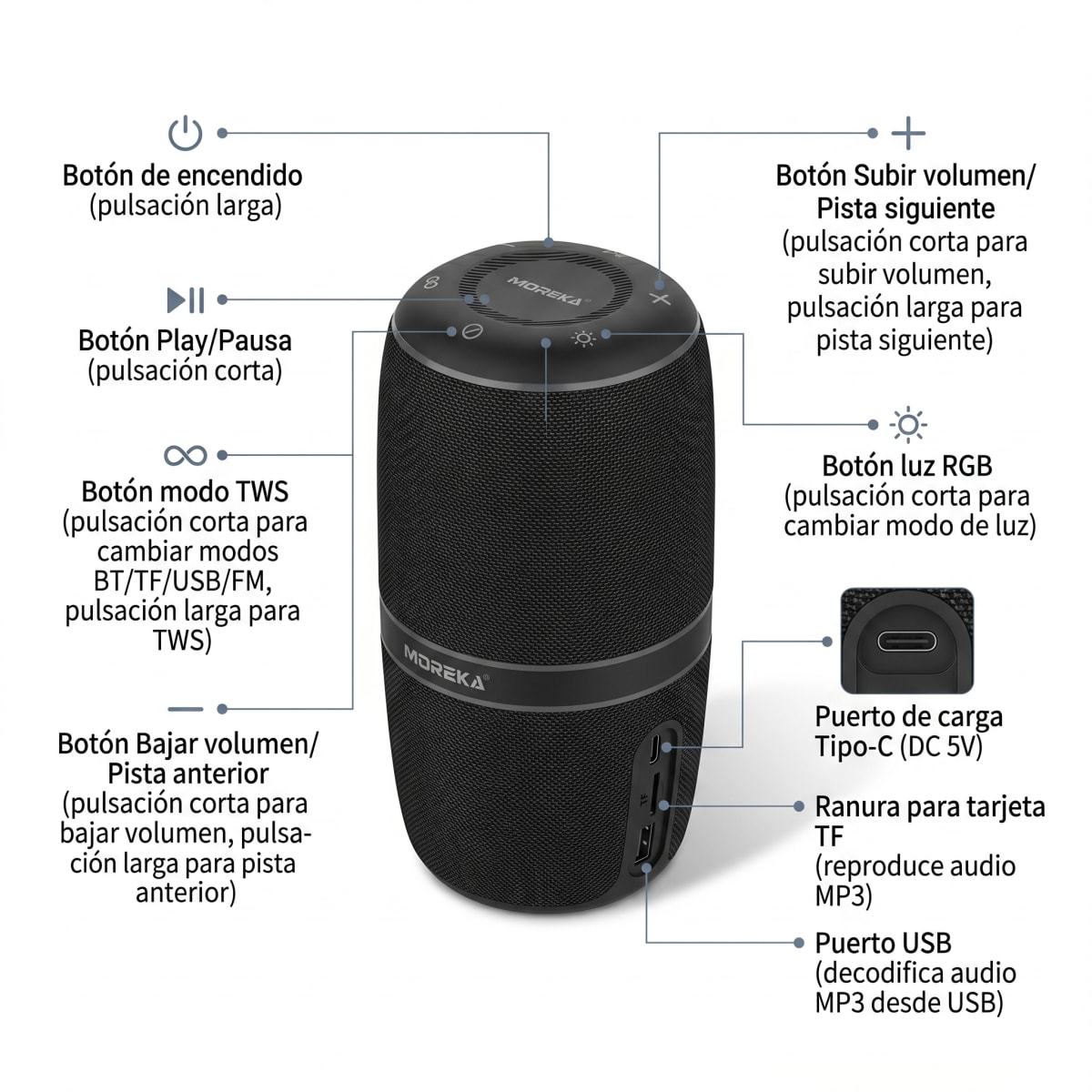 Bocina Bluetooth 80w Moreka A60 IpX6 Batería 10800mah Tws5