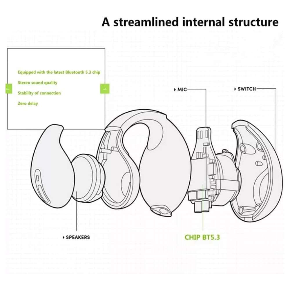 Audífonos Ambie Inalámbricos Deportivos de Conducción Ósea7