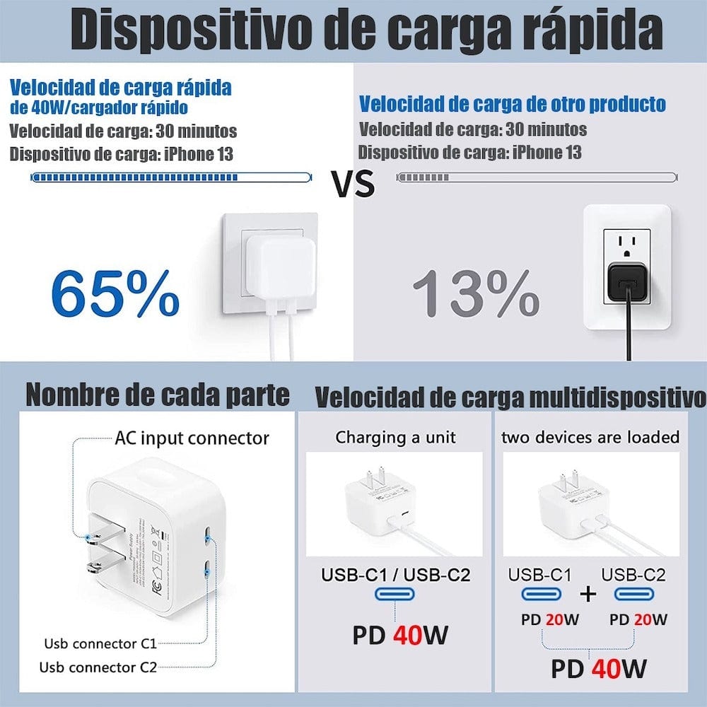 Cargador 40W Moreka CC21 Carga Rapída Doble USB7