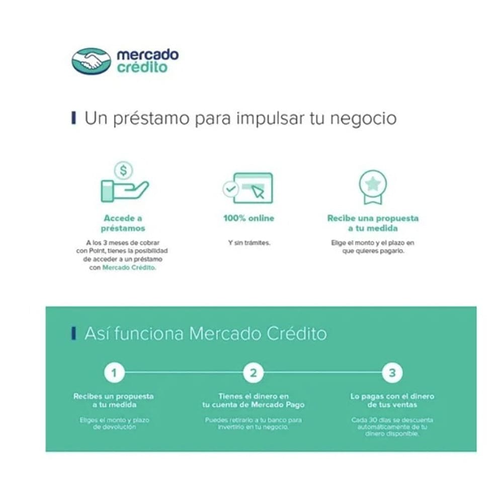 Point Blue Lector De Tarjetas Bluetooth Qr Gratis7