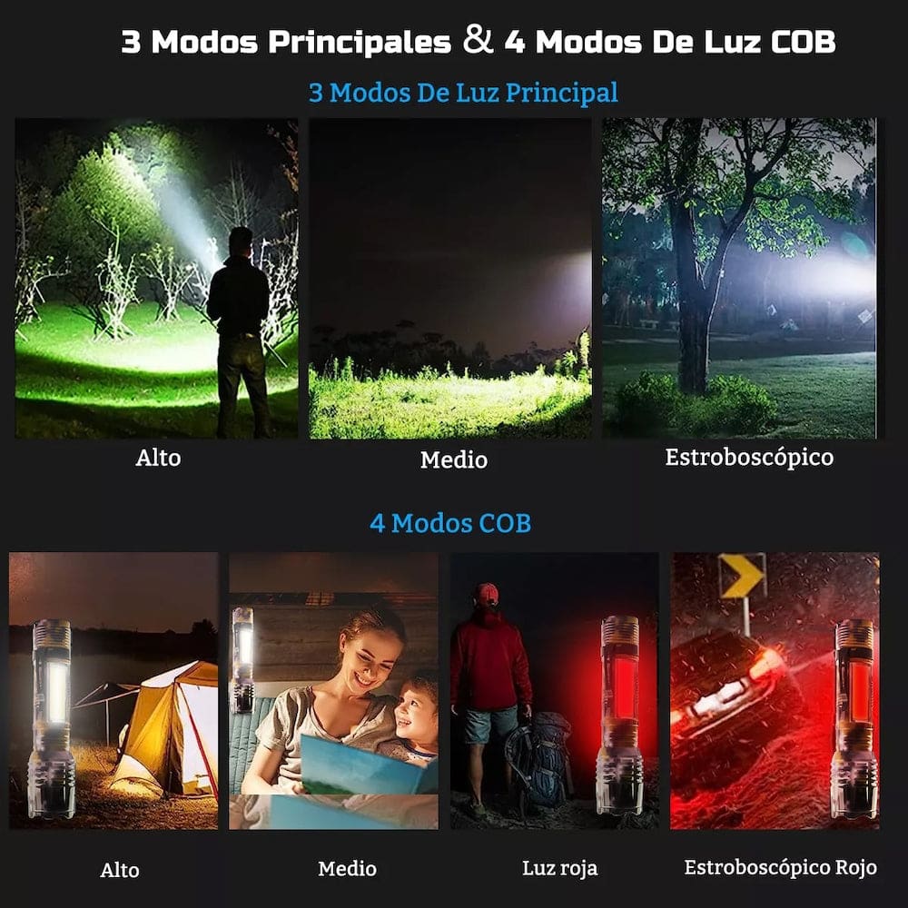 Lampara Táctica Camuflaje Usb Led 4000L COB + Clip Moreka SQ-5357