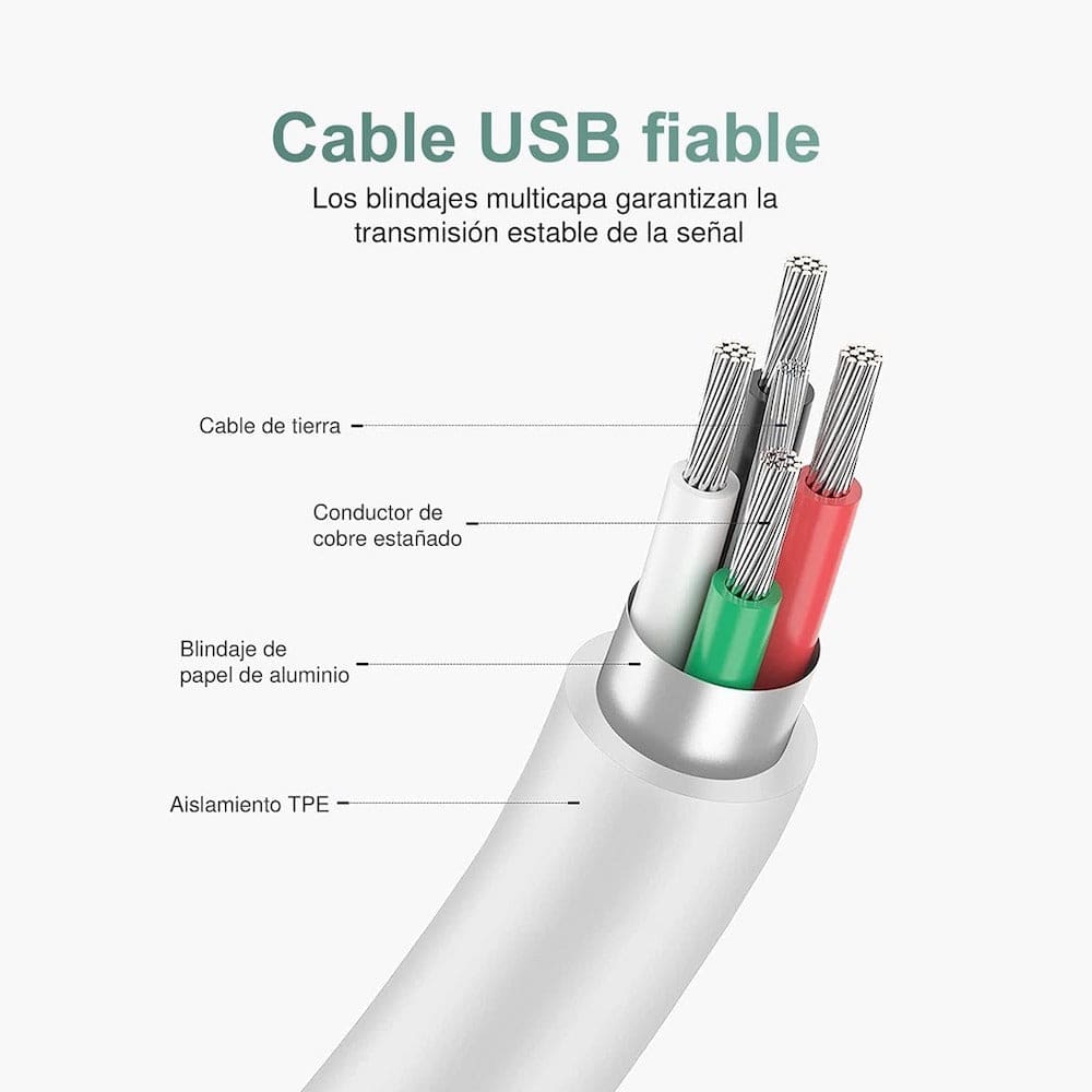 Cargador Moreka N0411 2.4A 2 USB incluye Cable V8 1M9