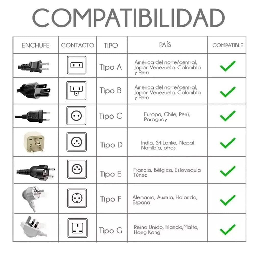 Multicontacto Circular 4 Conexiones 4 Puertos Usb Mc-54458