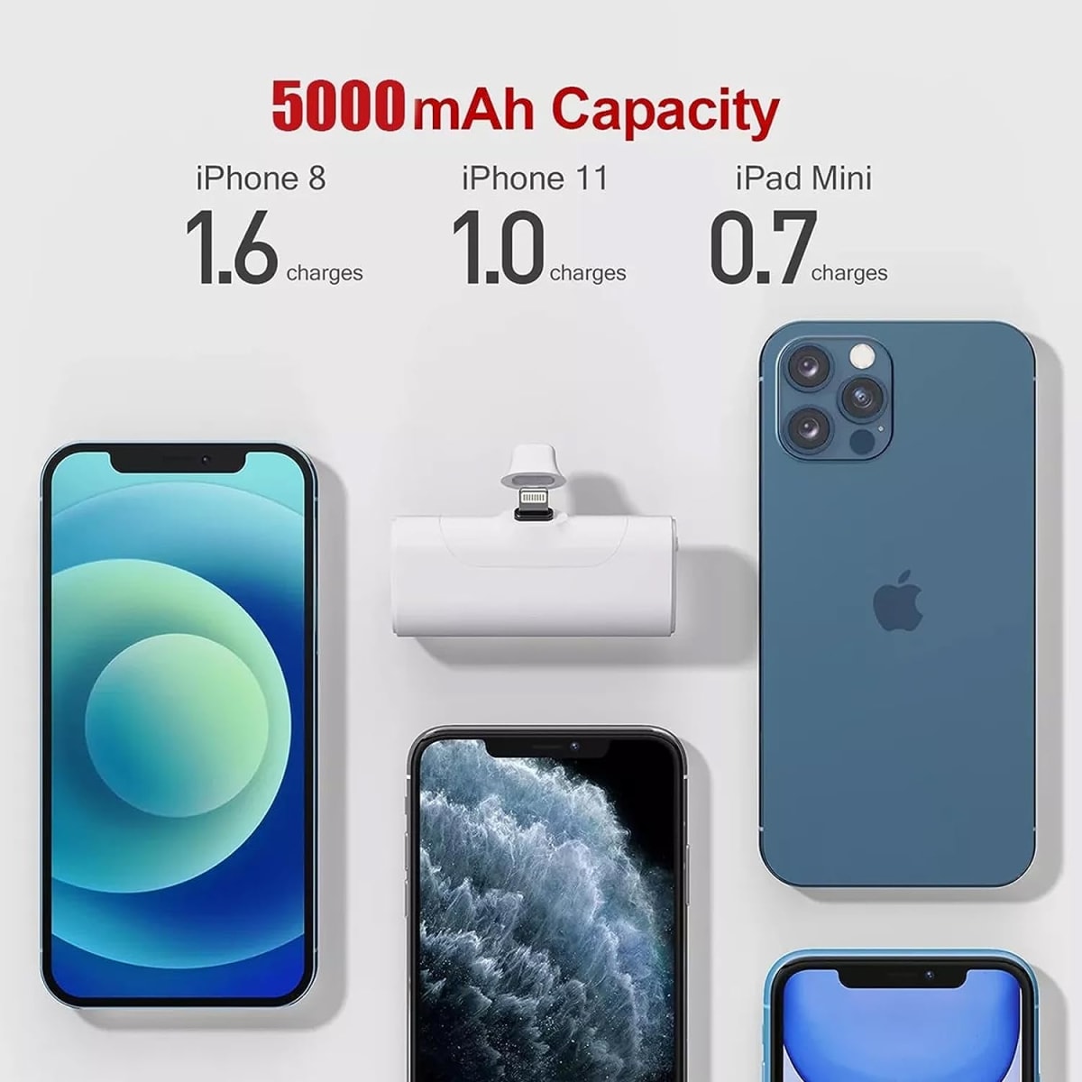 Powerbank Moreka K058  5000 mAh Tipo C  IP10