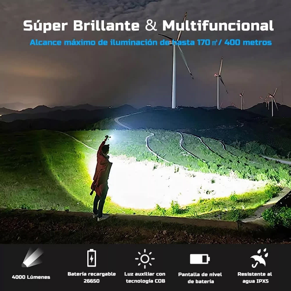 Lampara Táctica Camuflaje Usb Led 4000L COB + Clip Moreka SQ-5358