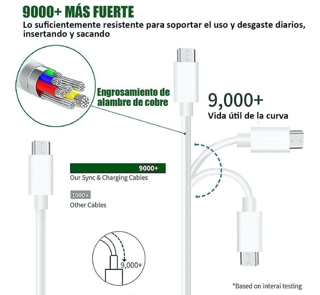 Cargador Moreka N0411 2.4A 2 USB incluye Cable V8 1M11