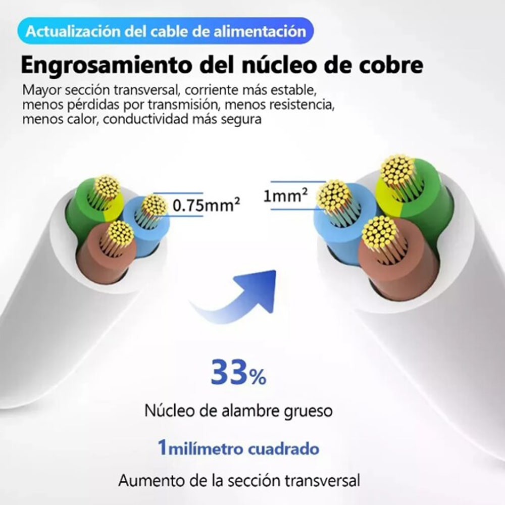 Multicontacto 6 Tomas 4 USB MC-J06U Protector Sobrevoltaje6