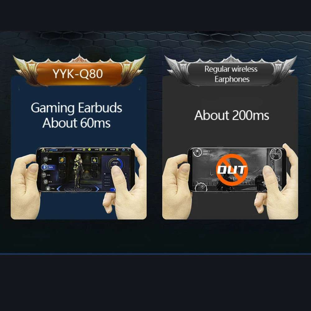 Audífonos Conducción Ósea Con Clip Gamer YYK-Q8018