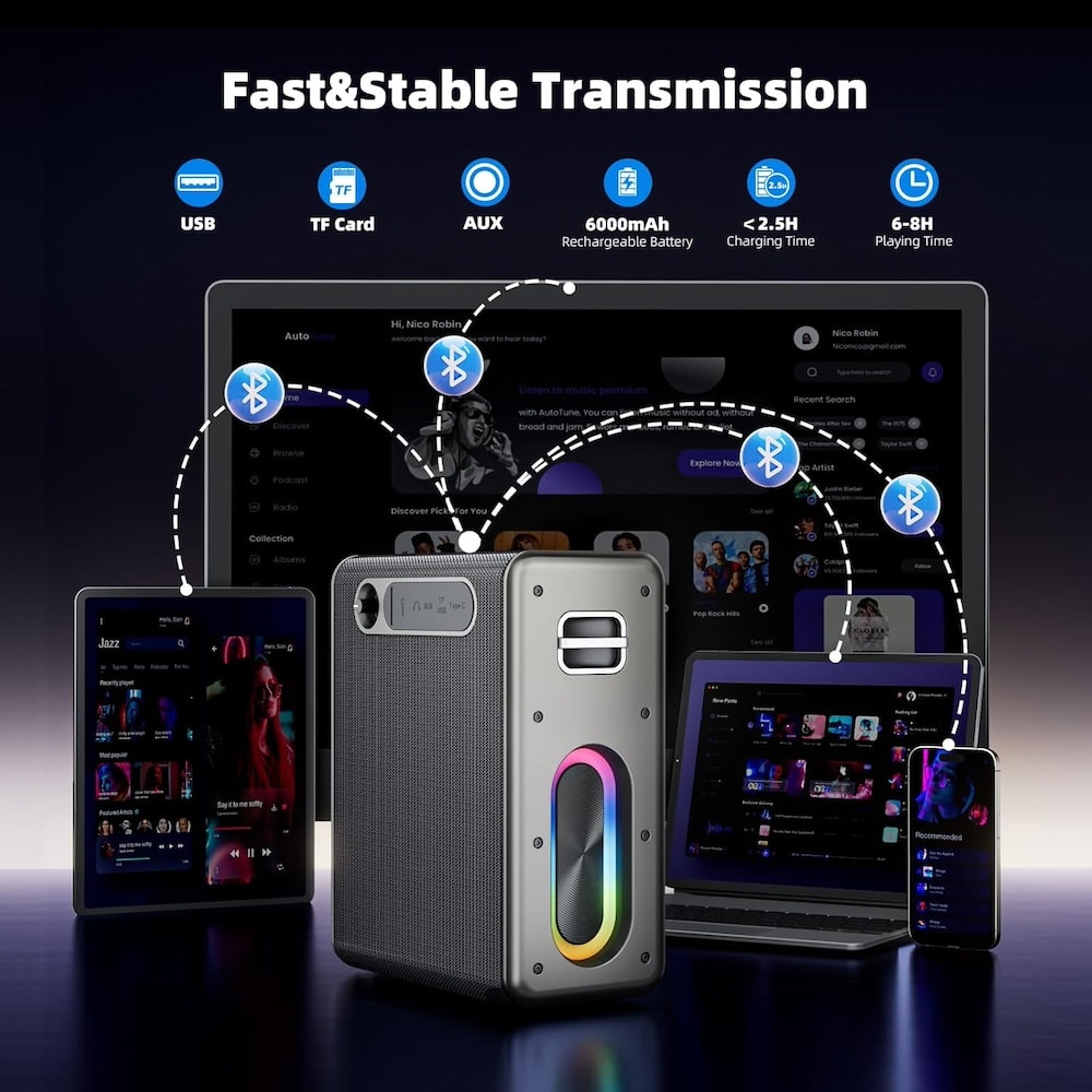 Bocina Moreka A29 80W 6000mAh Waterproof 2 microfonos5