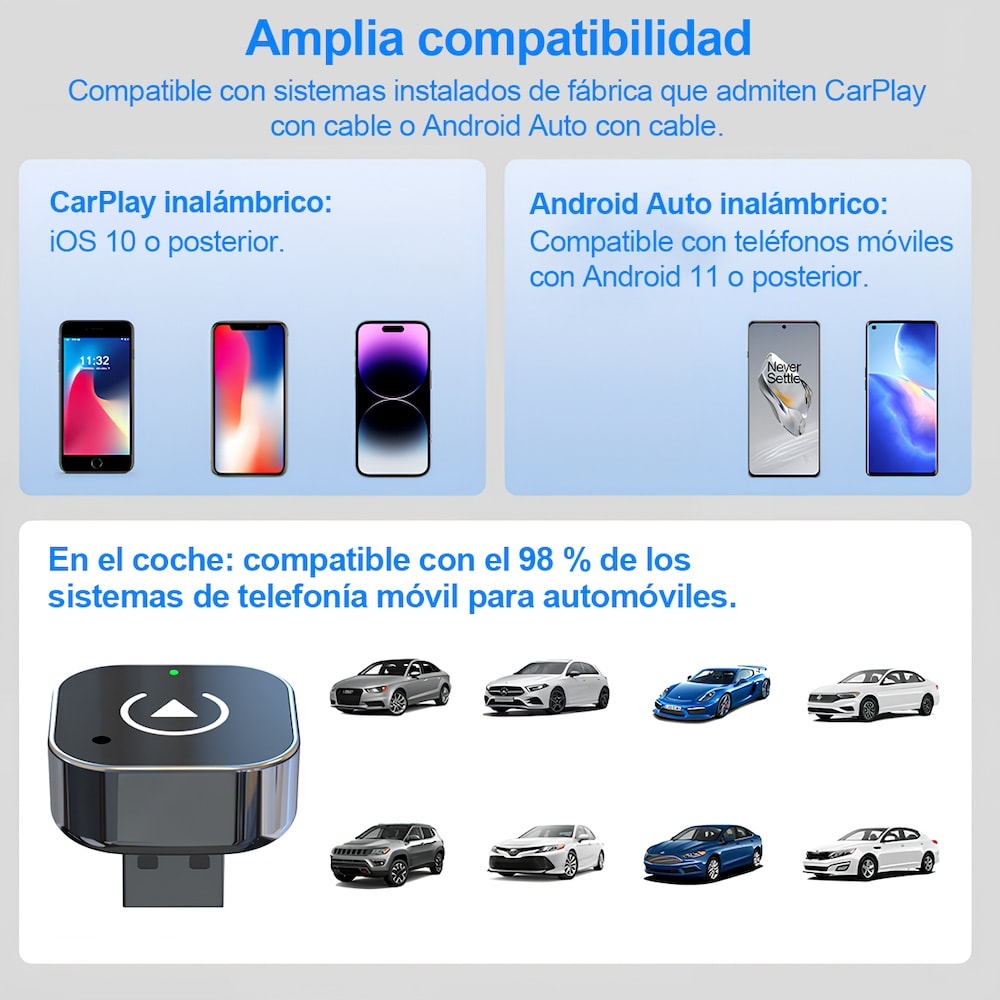 Adaptador 2en1 Inalámbrico para Carplay y android Auto (iOS 10+, Android 11+). No compatible con BMW.7