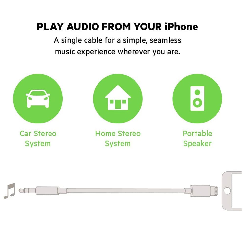 Convertidor tipo Lightning a 3.5mm Auxiliar Audio AU-11 1M7
