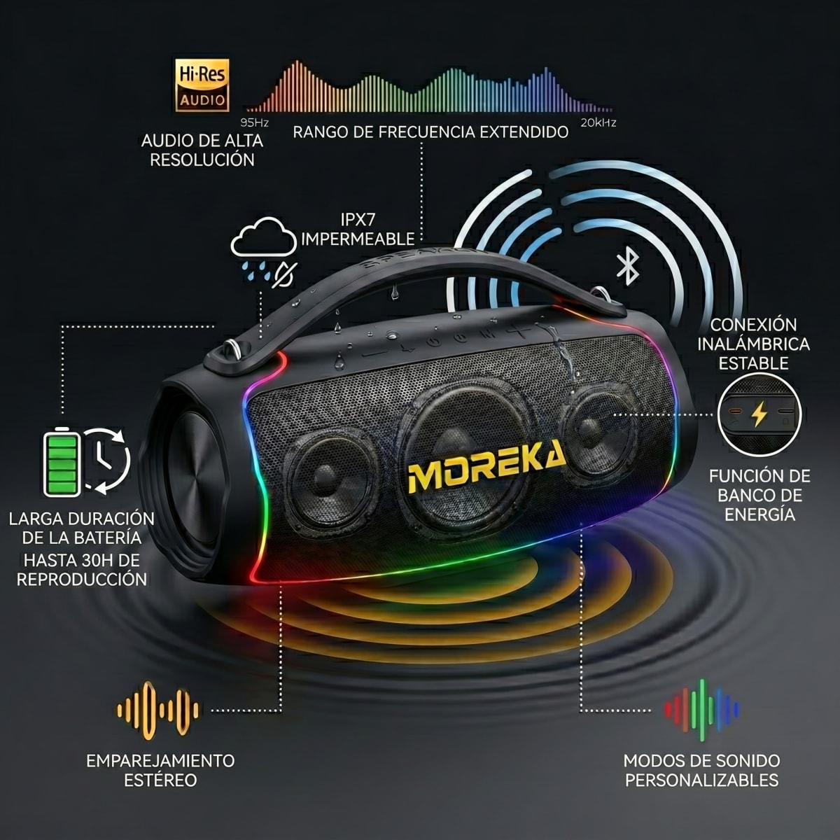 Bocina Moreka A61 200W 6000mAh 6hrs de bateria Bluetooth IPX69