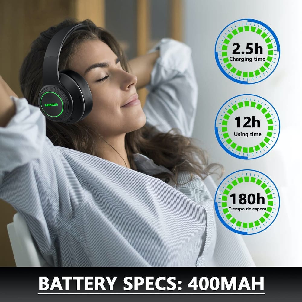 Audífonos Bluetooth MOREKA BL0026