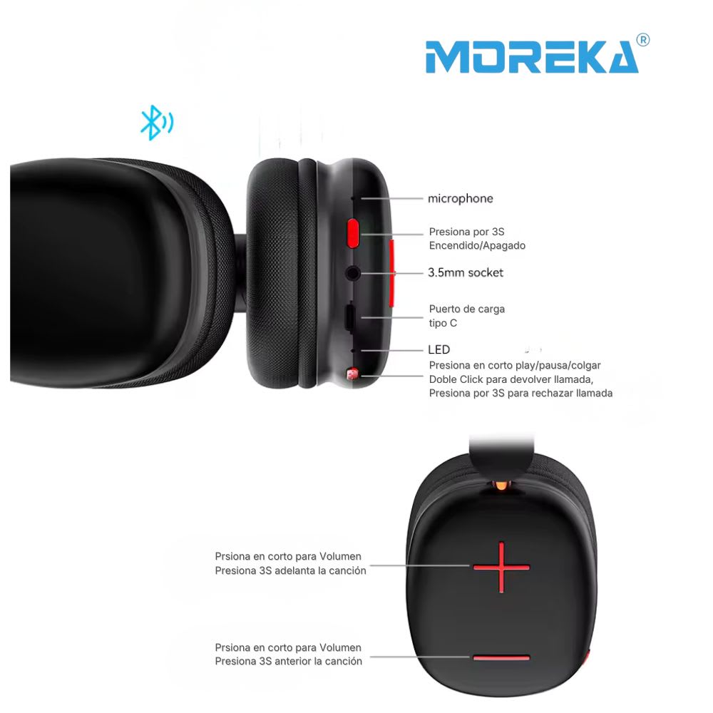 Audífonos Bluetooth V5.4 Moreka BL022 300mAh 40mm Cancelación de Ruido 20 hrs musica8