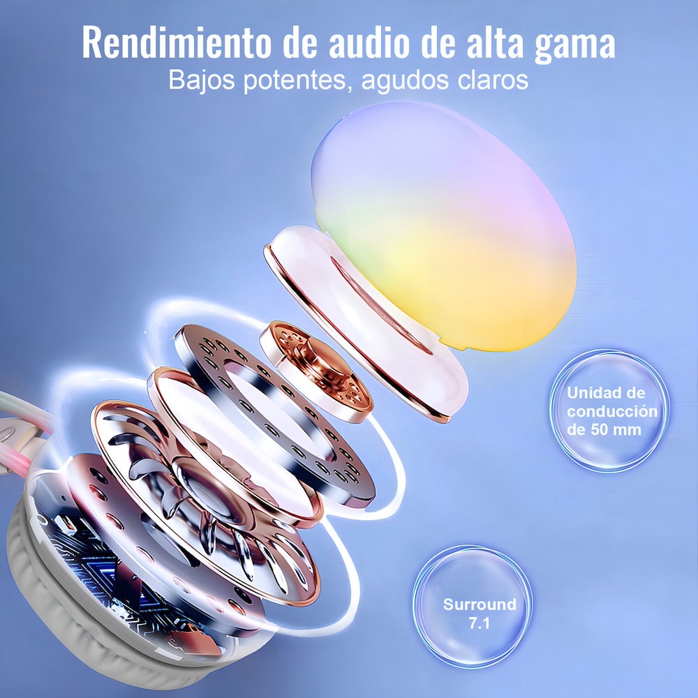 Audífonos Bluetooth 5.3 Moreka BL029 16 horas de musica iluminación RGB5