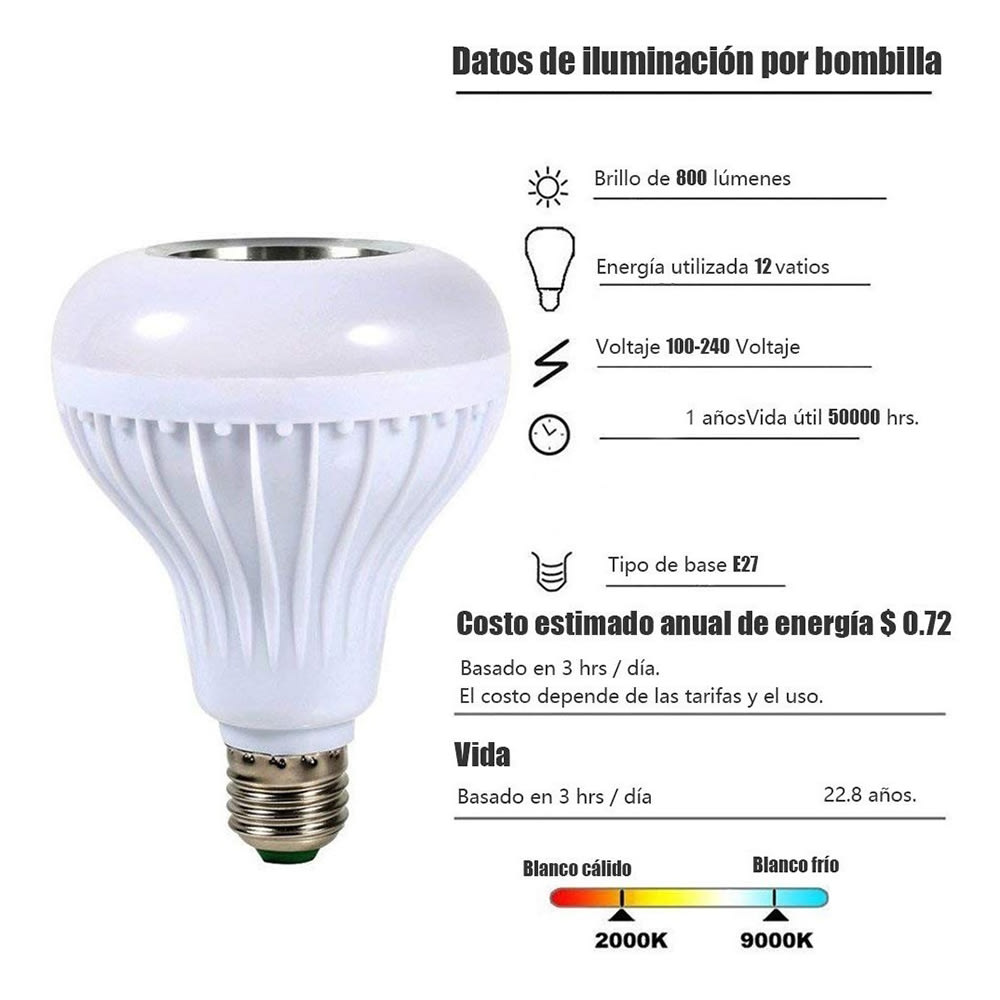 Foco Led Bocina Bluetooth 12w Bombilla inteligente BMB-1056