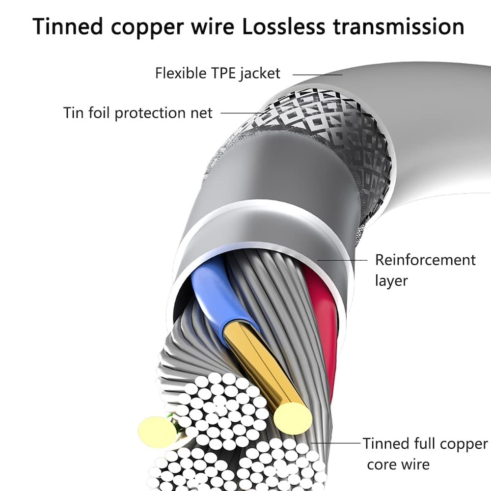 Convertidor tipo C a 3.5mm Auxiliar Audio AU-10 1M7