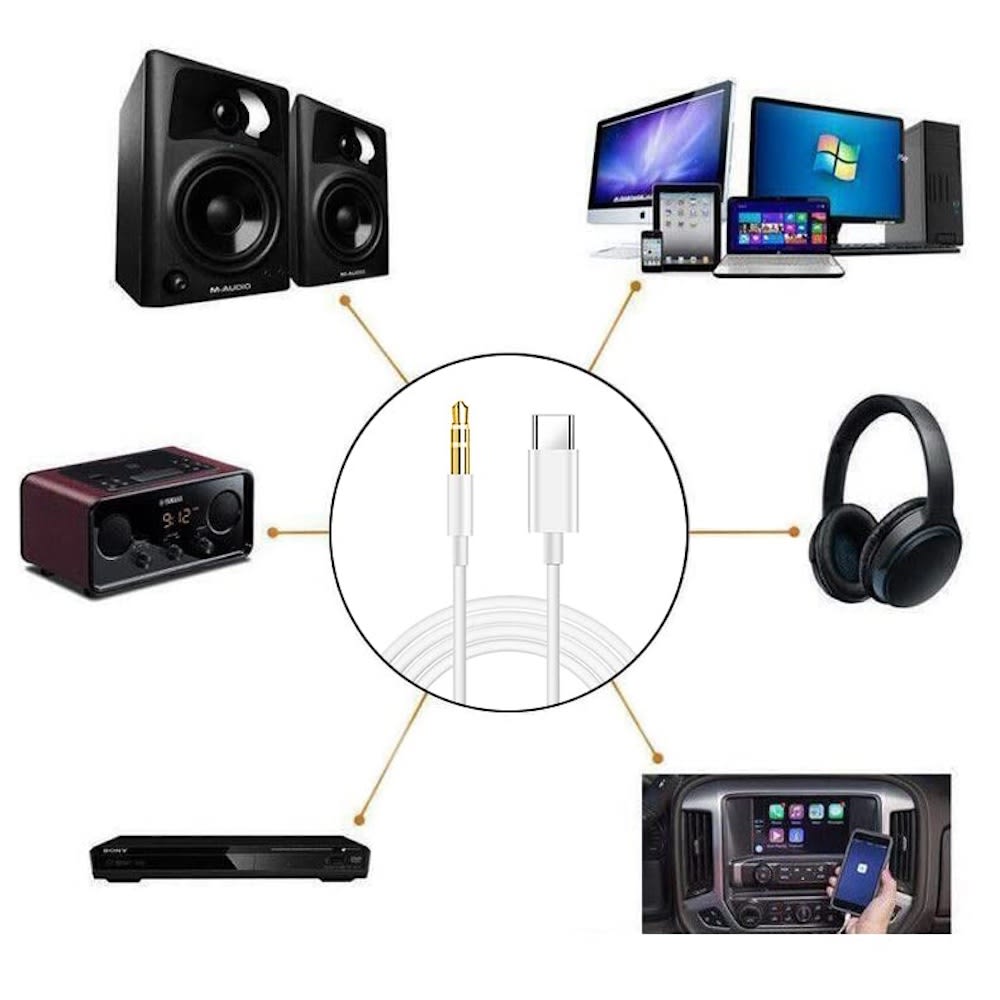 Convertidor tipo C a 3.5mm Auxiliar Audio AU-10 1M4