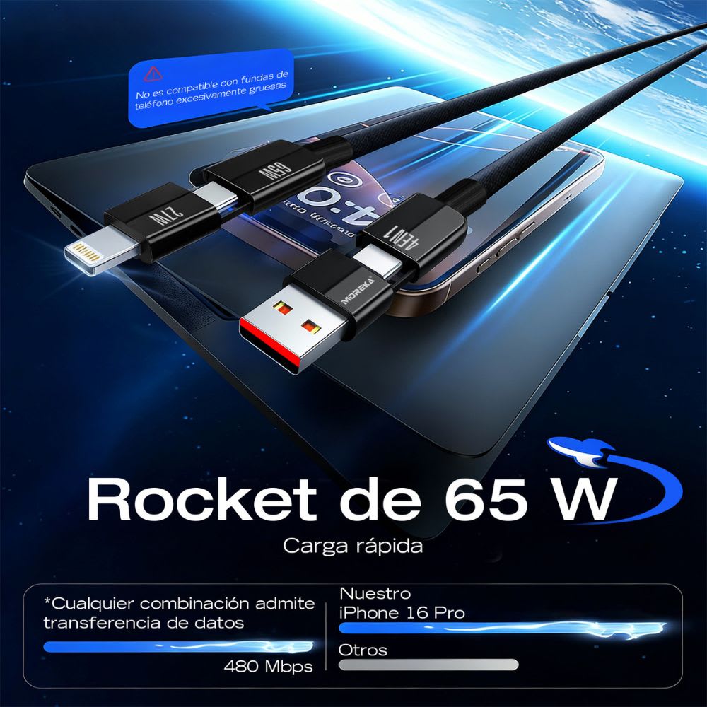 Cable Moreka 4 En 1 Cable Datos 65W en C 27W en IP 1.5m Para Iphone Usb Tipo C CB-0584