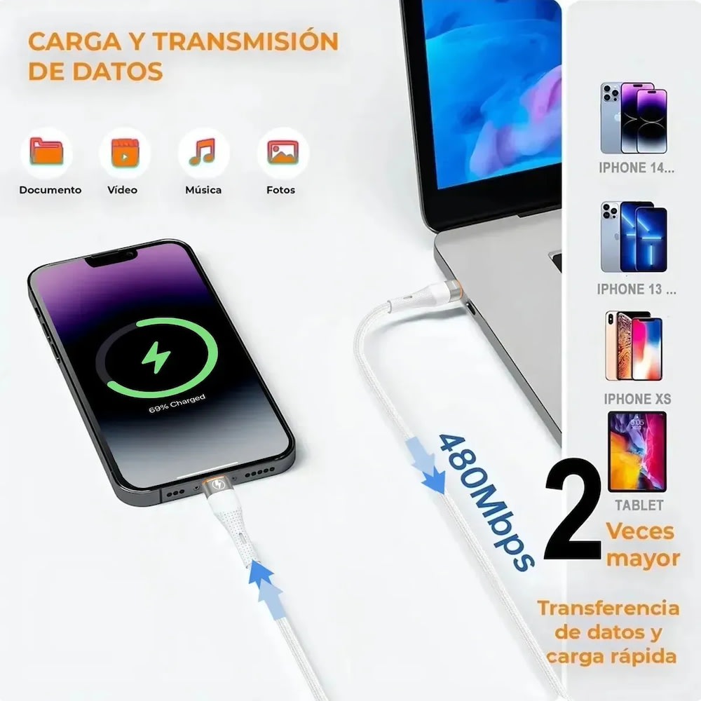 Cable Moreka IP USB 2.4A carga rápida 1.2M CB-0567