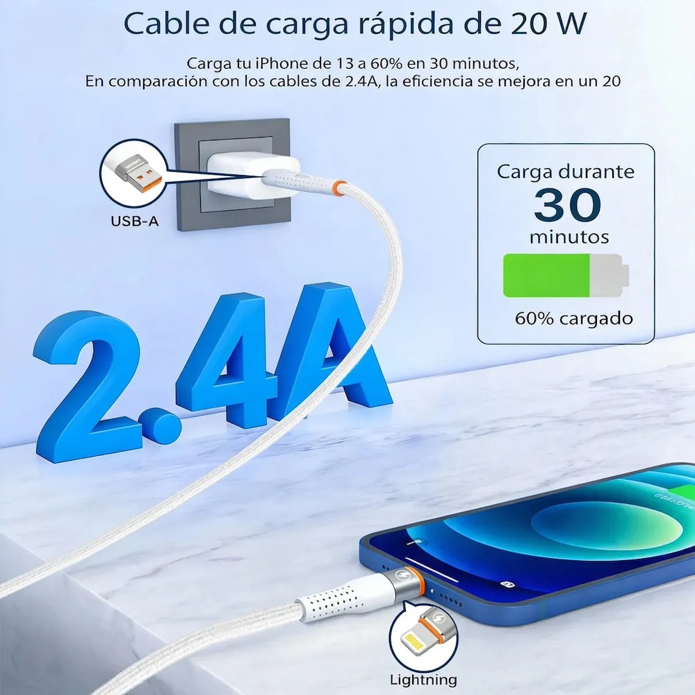 Cable Moreka IP USB 2.4A carga rápida 1.2M CB-0563