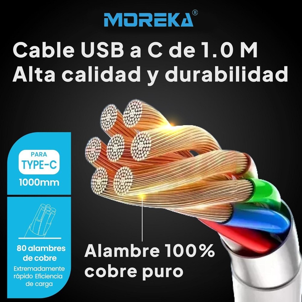 Cable USB Tipo C CB049 2.1 A carga rápida 1 mt2