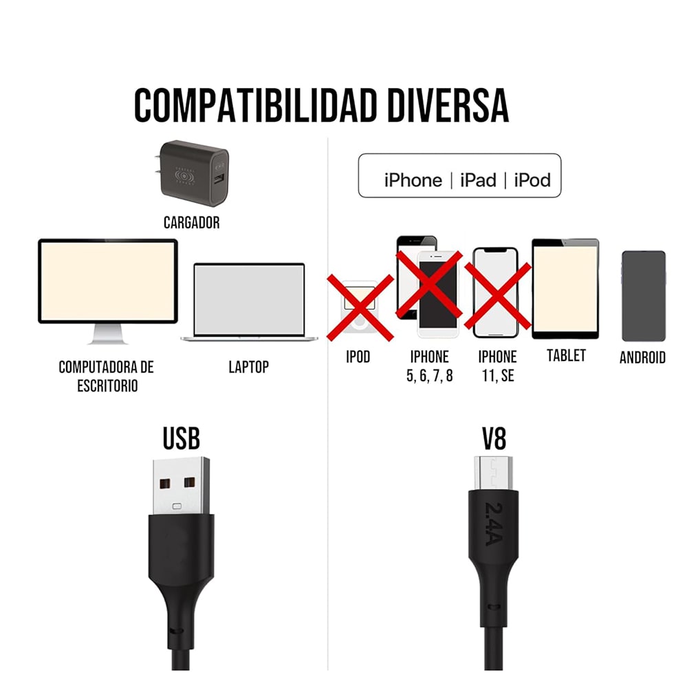 Cable Tipo V8 Micro USB, Moreka CB-35, 2.4 1 M.5
