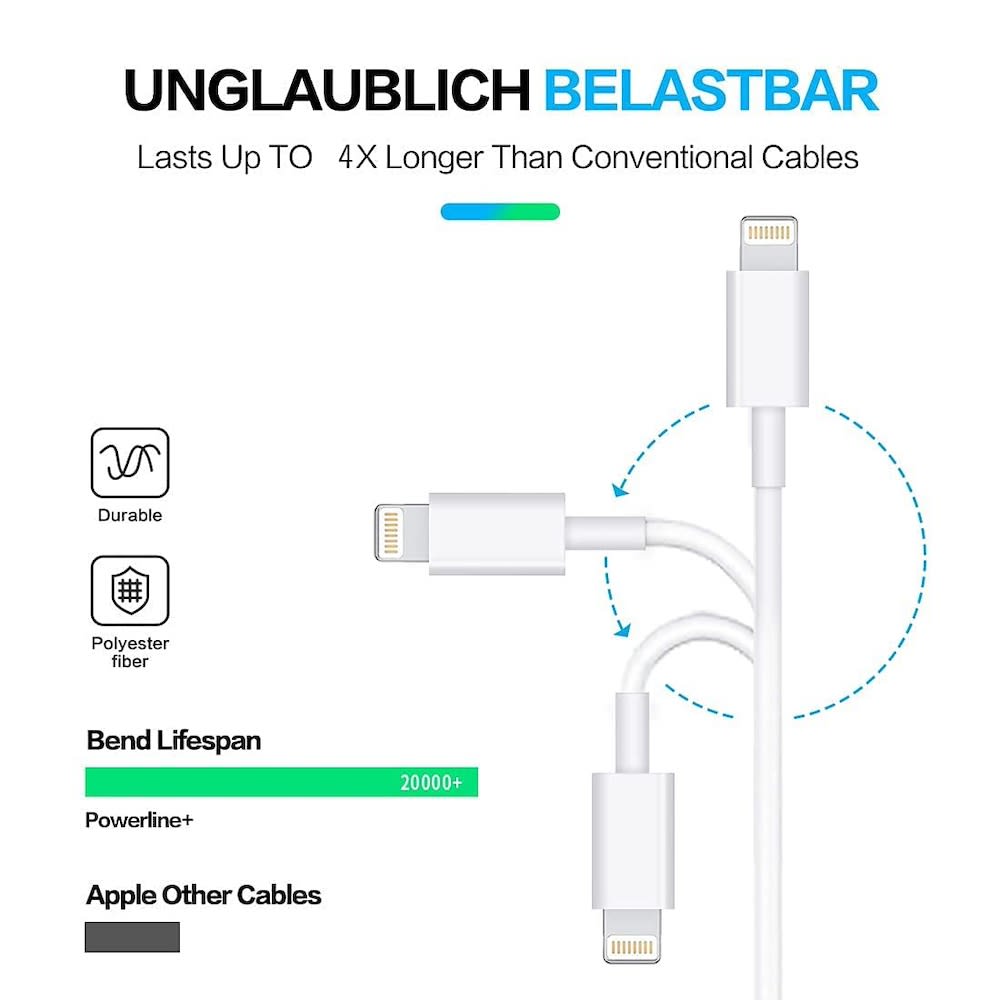 Cable Moreka Tipo C a Lightning CB-40 27W carga rápida 1M6