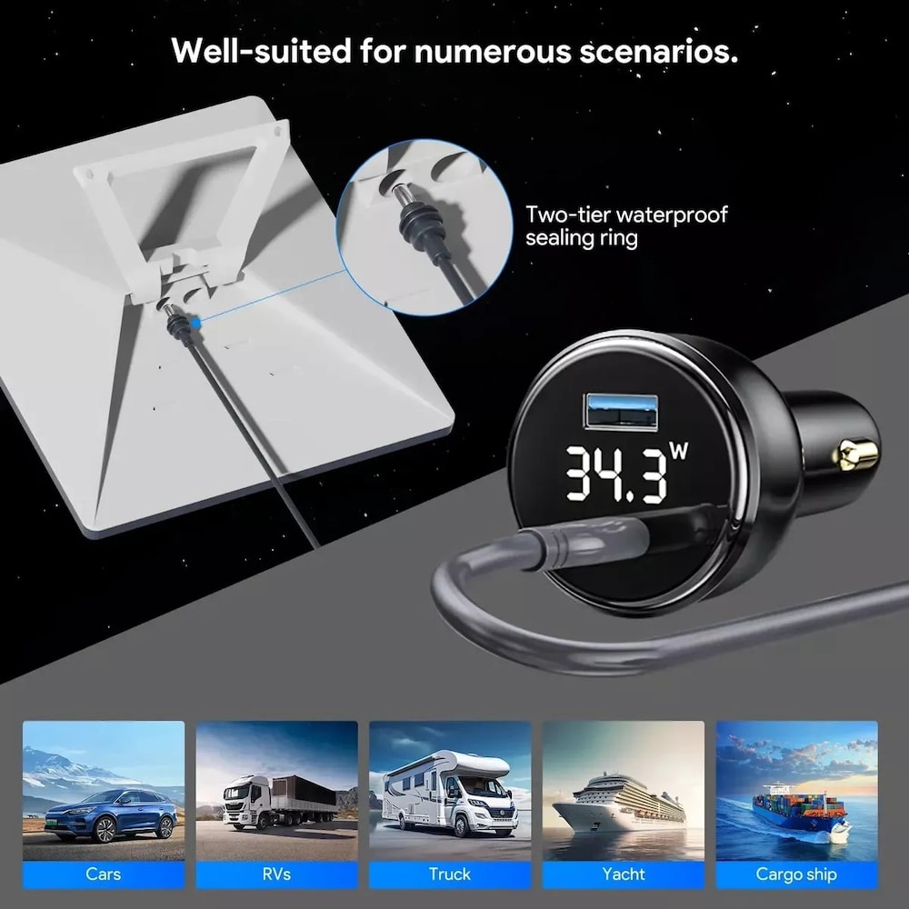 Cargador de Coche Starlink Mini De Carga Rápida Plug In CP0089 Moreka6