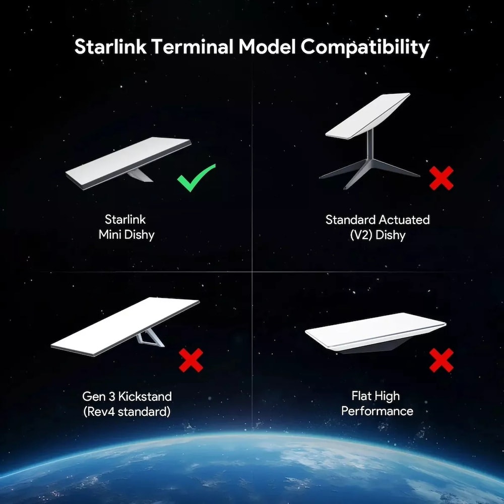 Cargador de auto Moreka CP0089 Starlink Mini Carga Rápida7