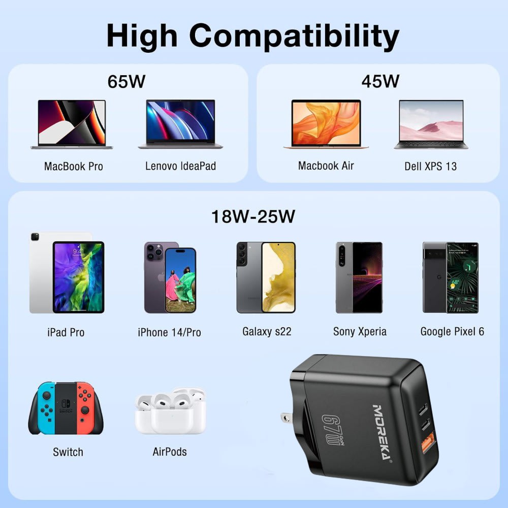Cubo Turbo Cargador 67W 3 puertos C1 67W C2 67W USB A 30W GAN Ideal para Notebook DHJ-377