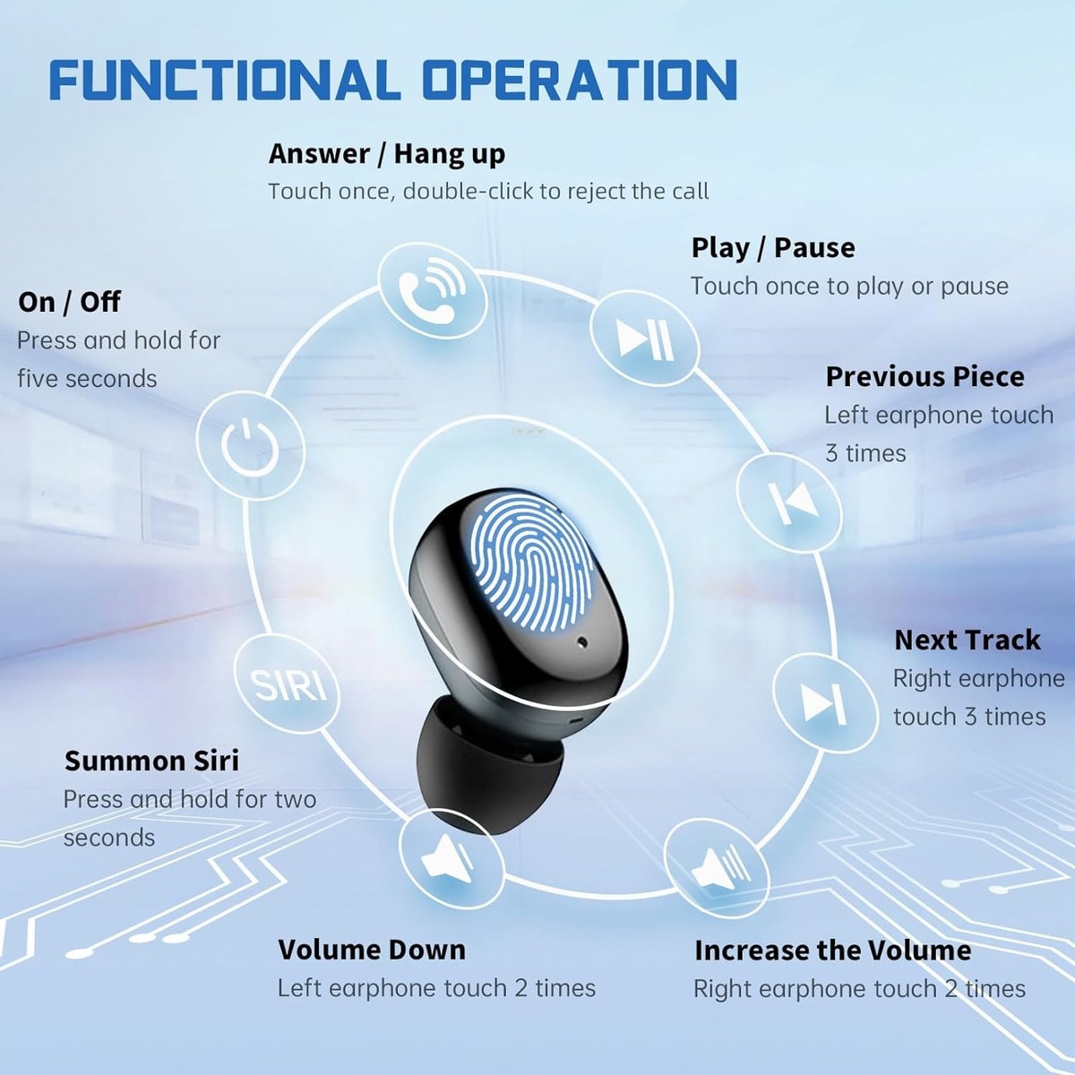Audífonos Bluetooth Moreka E308 200mAh 5.36