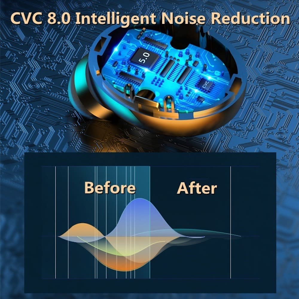 Audífonos Bluetooth 5.0  F9 5, TWS, Power Bank básico11