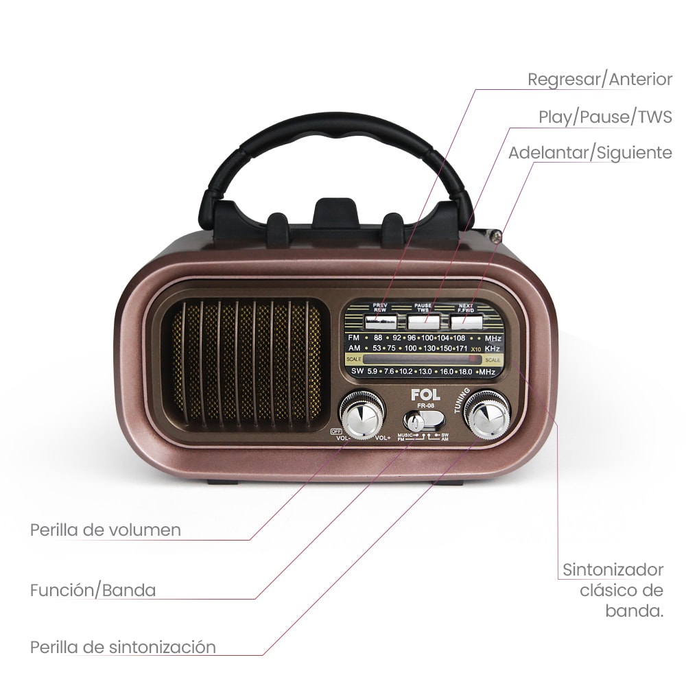 Radio AM/FM/SW Fol Bluetooth, TF Card, Radio FM, USB  TWS FR-085
