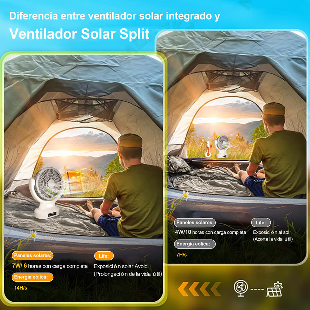 Ventilador Solar Recargable 6